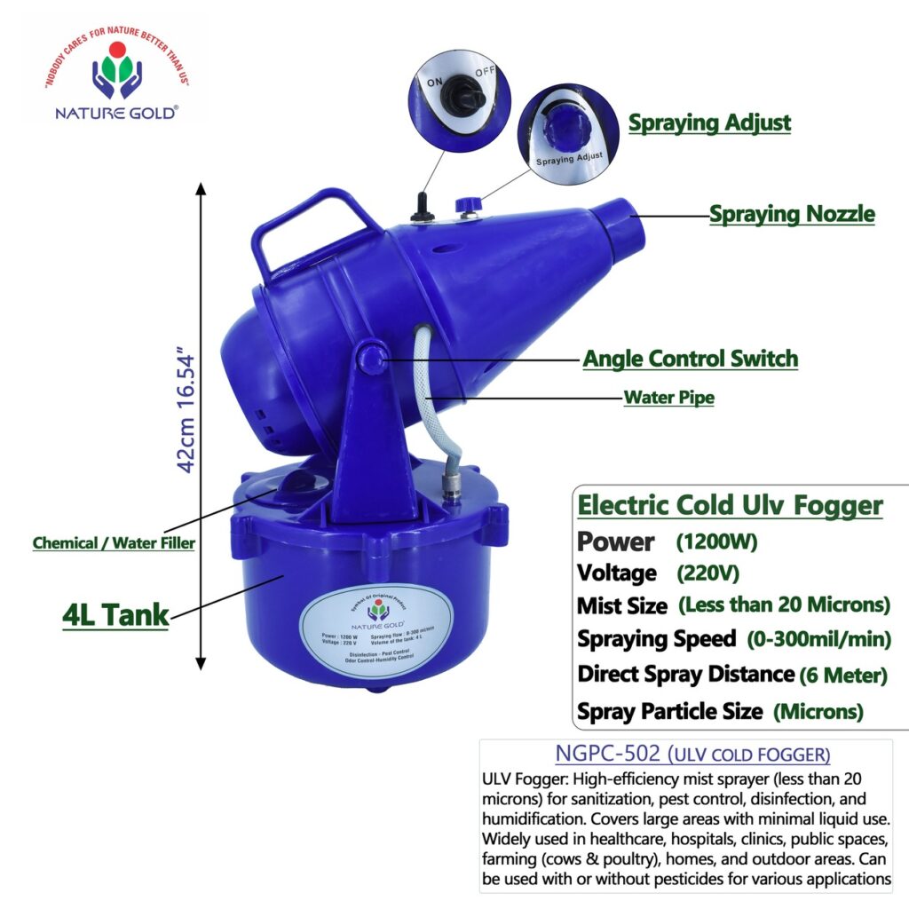 ULV Fogger